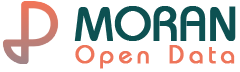 MORAN OPEN DATA